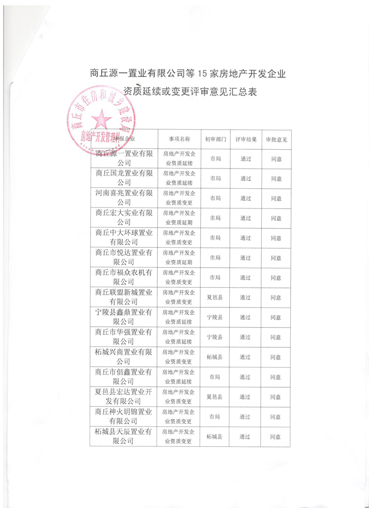 1523173743131246.jpg